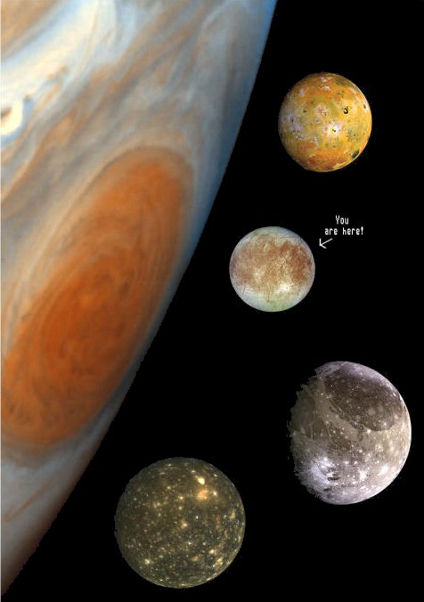 Jupiter and the Galilean moons. You are here!
